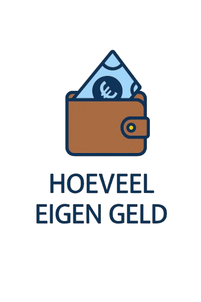 Eigen geld